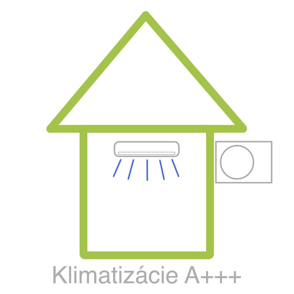 A+++ Klimatizácie Zelená Klíma šaľa