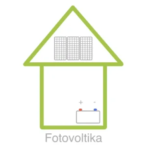 Fotovoltika