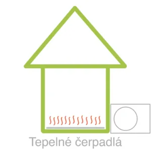 Tepelné čerpadlá